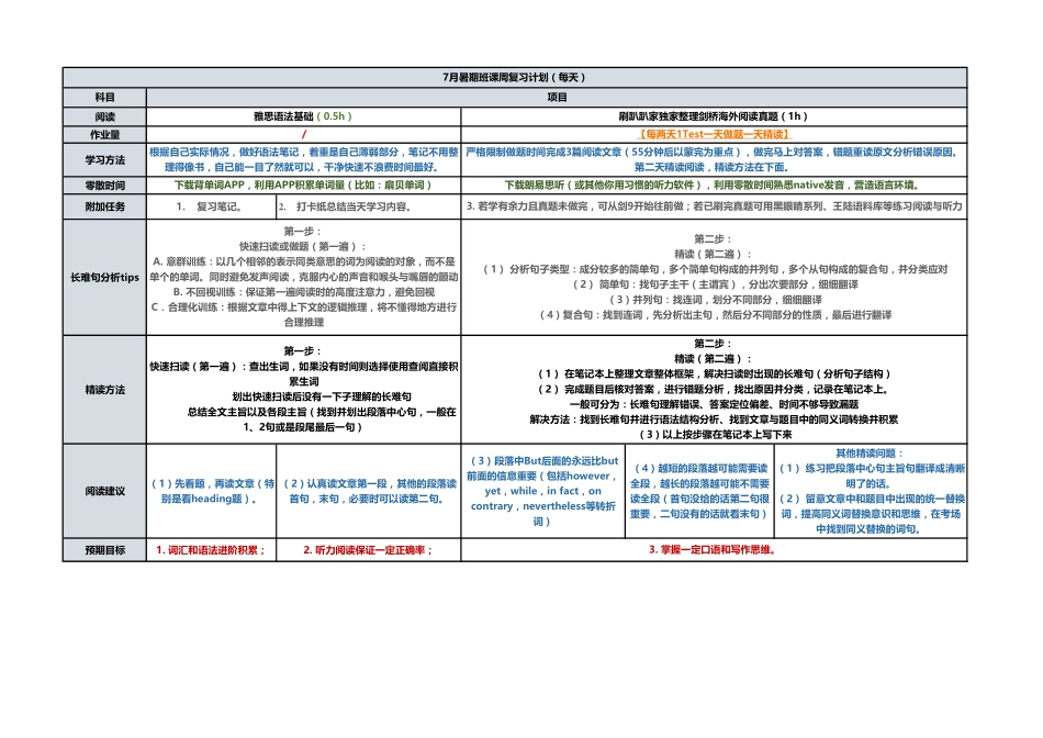 学习任务（阅读班）.pdf_第1页