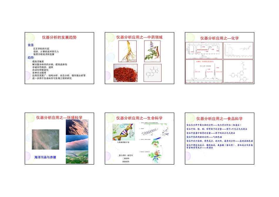 仪器分析-绪论.pdf_第2页