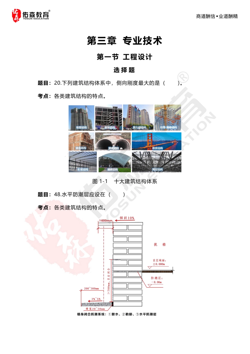 专业技术(1).pdf_第1页