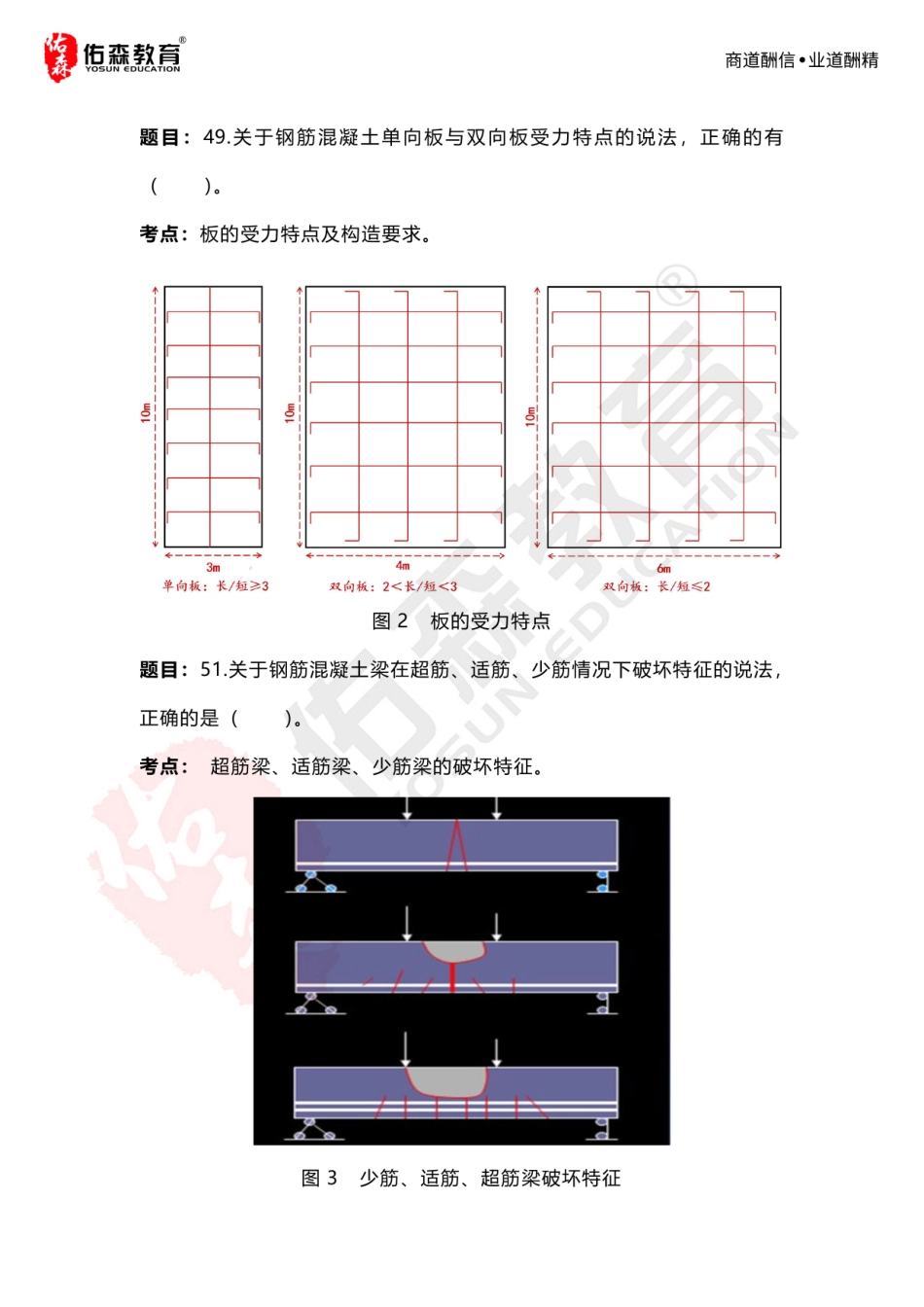 专业技术(1).pdf_第2页