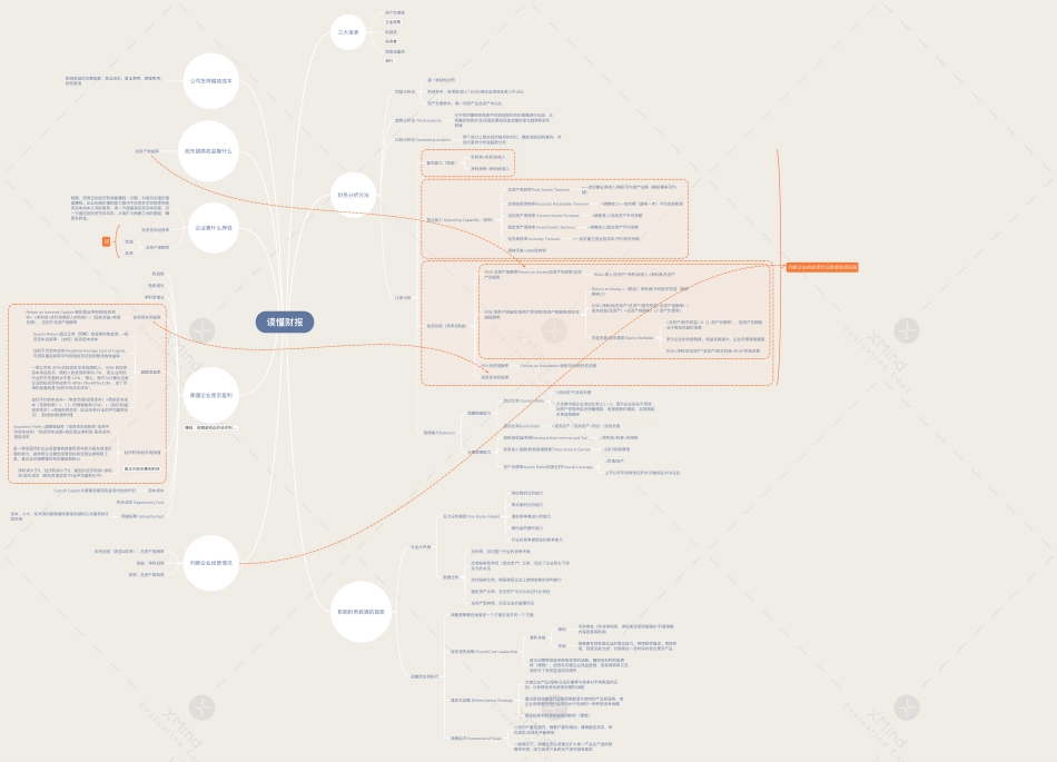 一张图看懂财报(1)(1).pdf_第1页