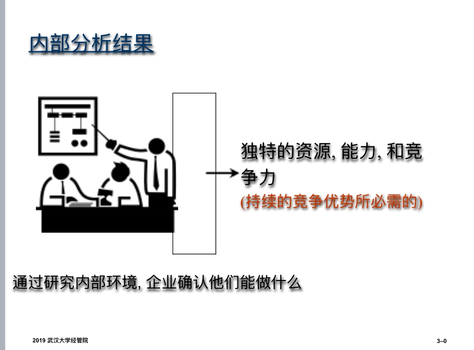 战略分析--内部分析(1).pdf_第3页