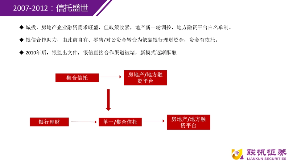 钟林楠-信托业展望.pdf_第3页