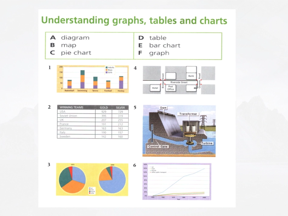 小班课程LESSON2_Jack Shaw.pdf_第2页