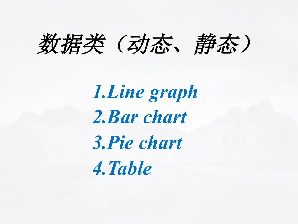 小班课程LESSON2_Jack Shaw.pdf_第3页
