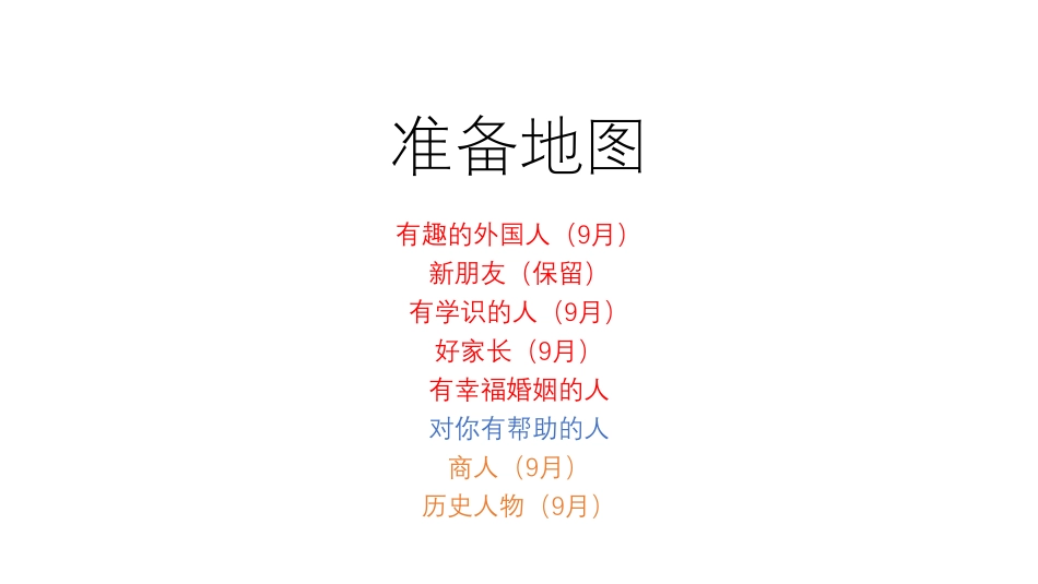 新课程 2 人物类话题 1.pdf_第2页