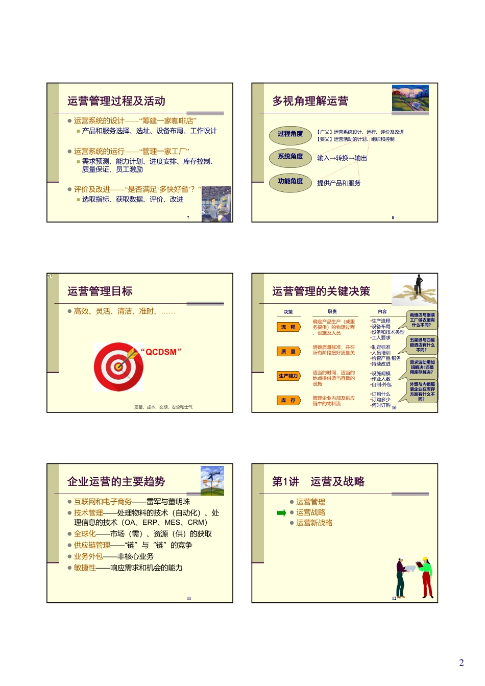 运营管理课件合并打印(1).pdf_第2页