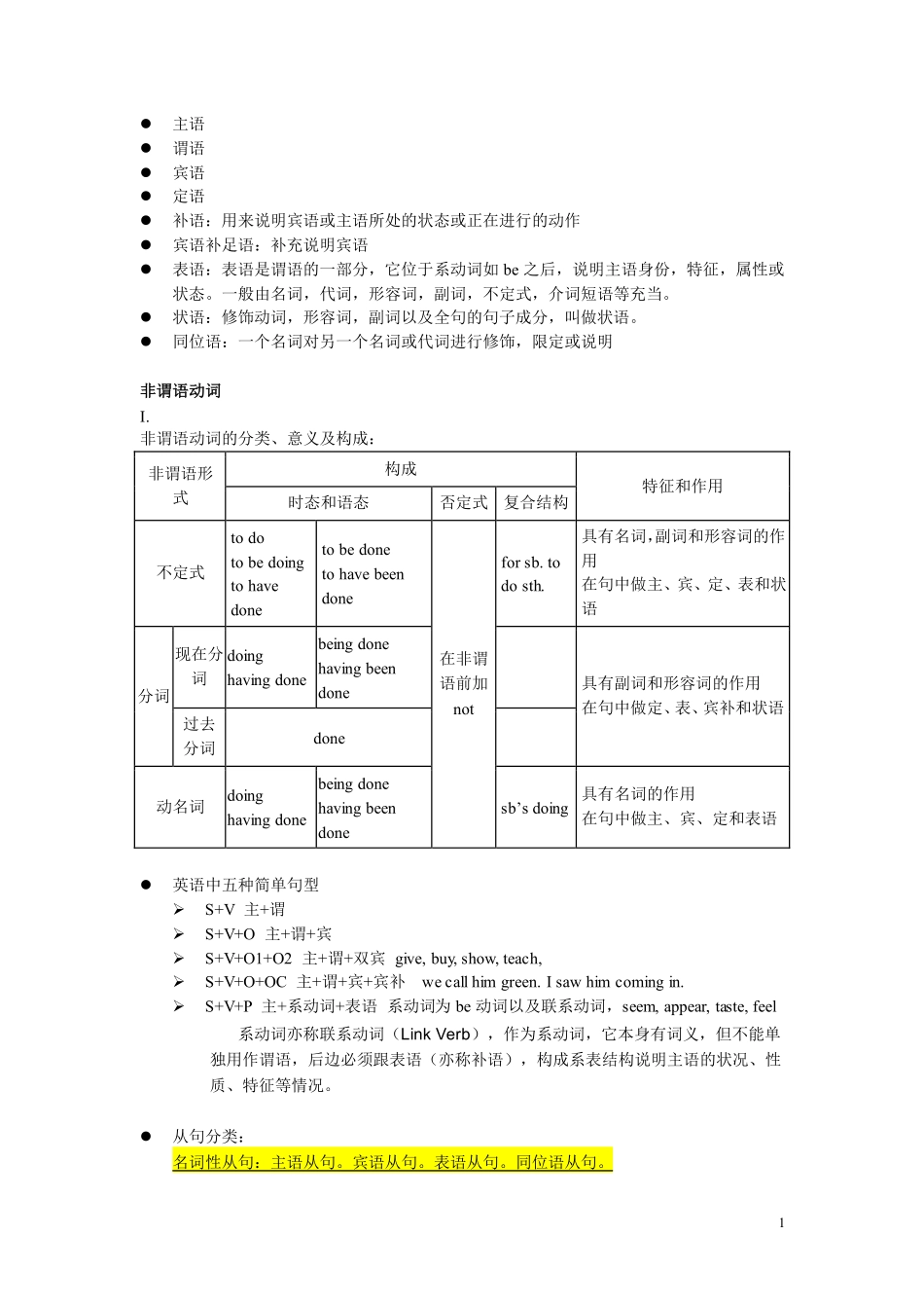 雅思语法基础(1)(1).pdf_第1页