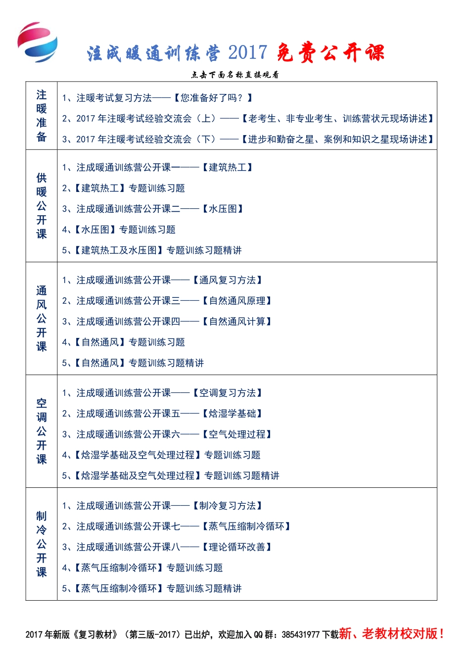 注册暖通考试复习教材校对版.pdf_第2页