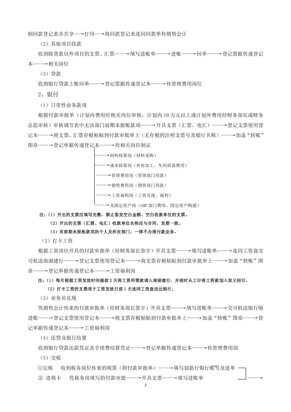 一套完整的公司财务流程.pdf_第3页