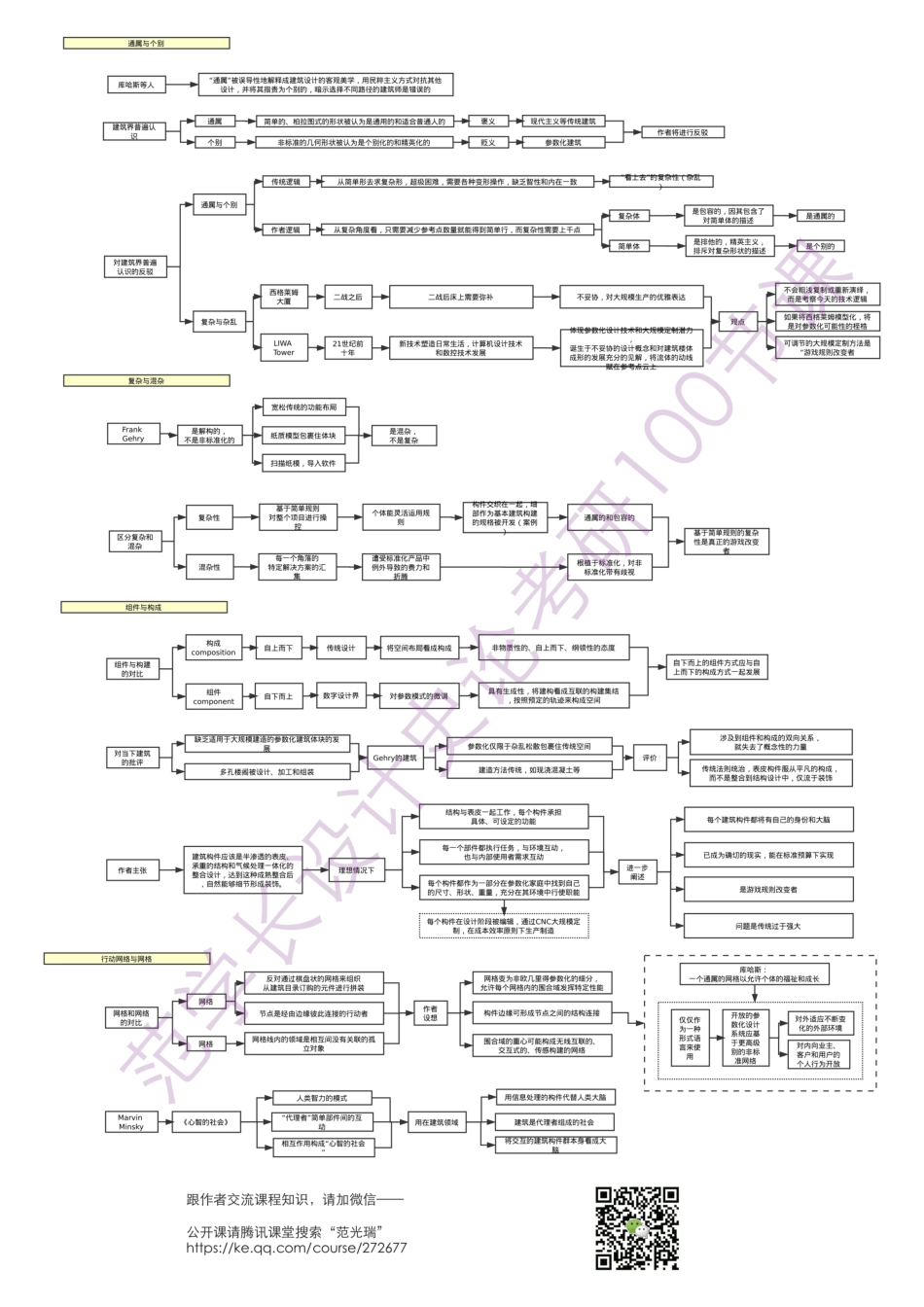 游戏规则改变者(1).pdf_第1页