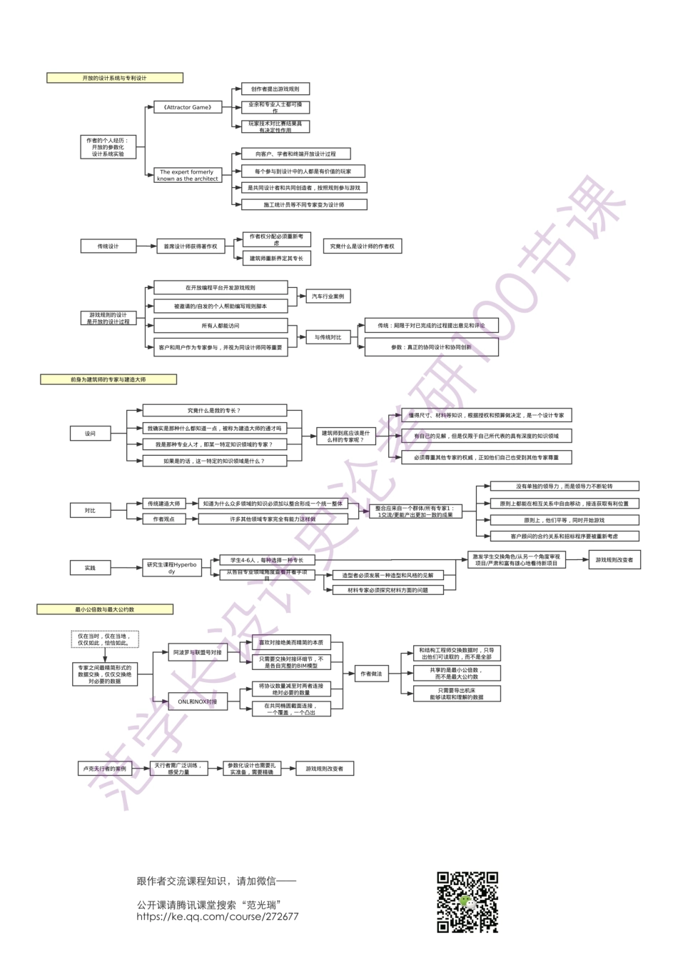 游戏规则改变者(1).pdf_第2页