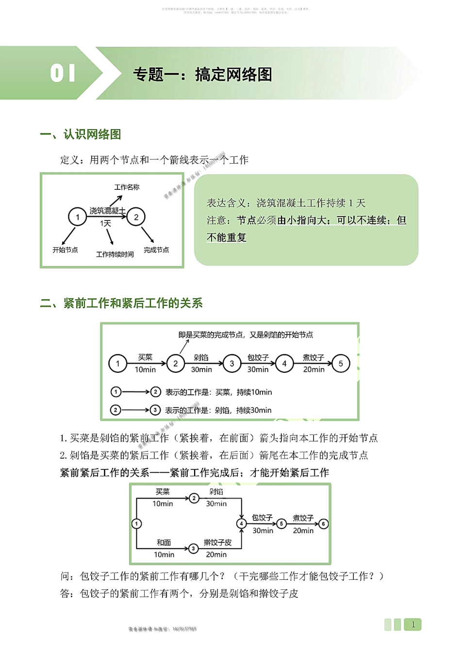 专题突破与高分攻略-建筑.pdf_第3页