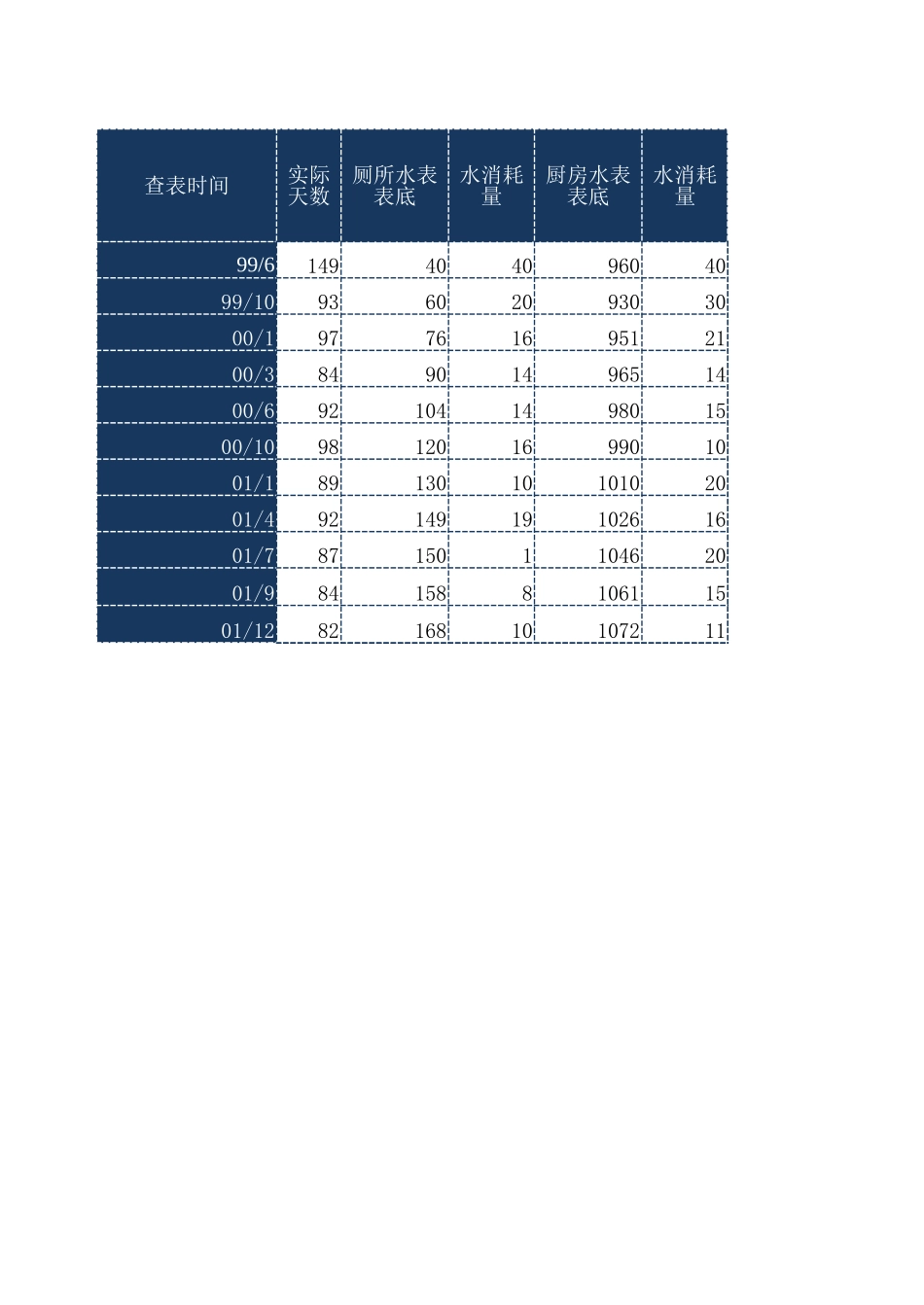 财会玩转Excel第7期-正式课03-2收据引发的联想.xlsx_第3页