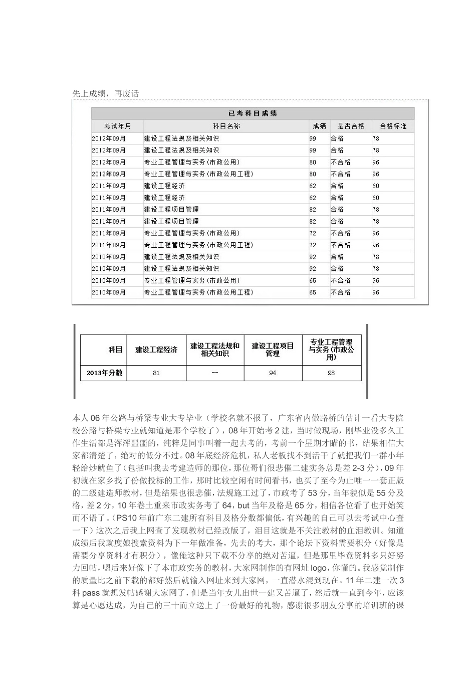 4年一级市政今年pass(1).doc_第1页