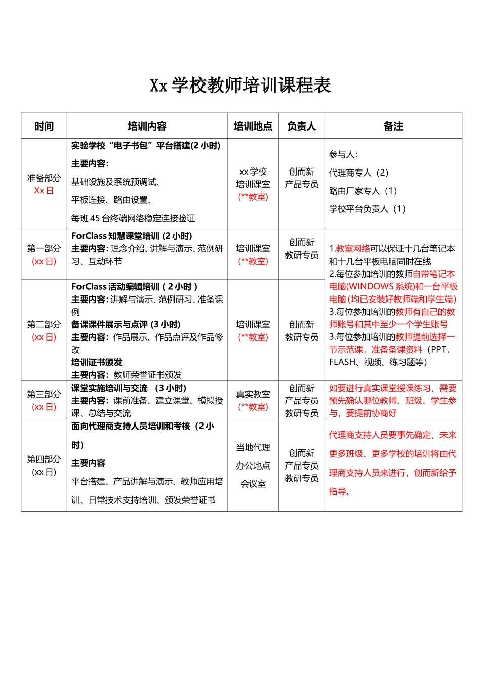 5 教师培训课程表_样例.doc_第1页