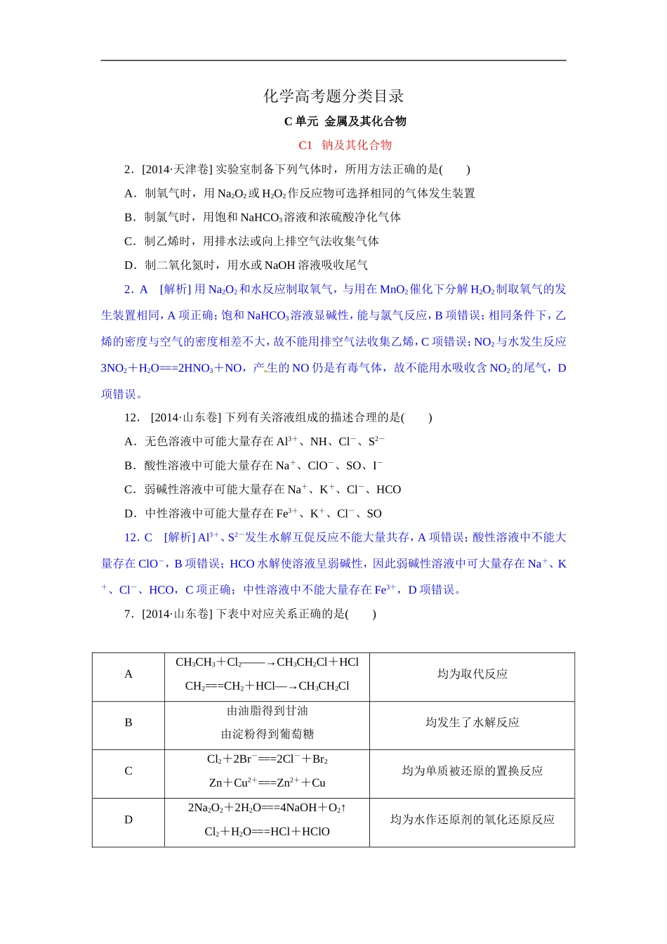 2014年高考化学（高考真题+模拟新题）分类解析汇编：C单元金属及其化合物(1).DOC_第1页