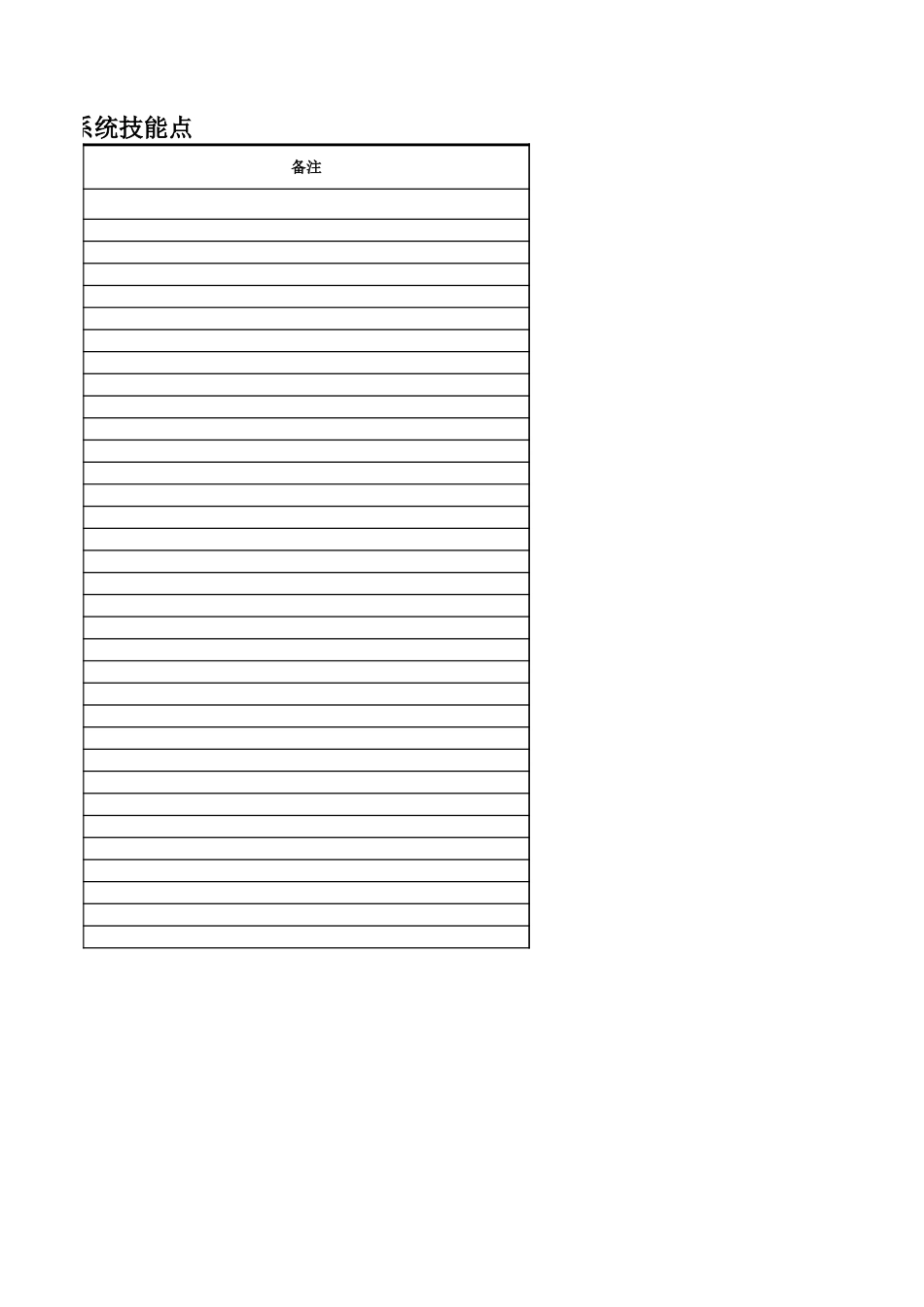 游戏点卡在线销售系统技能点.xls_第2页