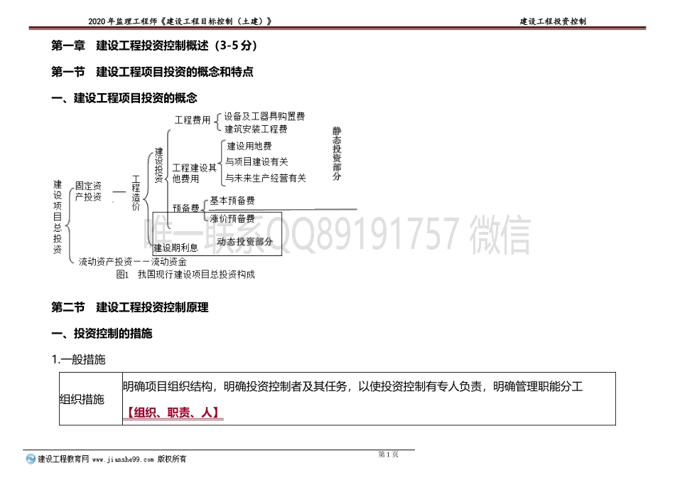2020建工监理-土建控制直播密训总结投资讲义.doc_第1页