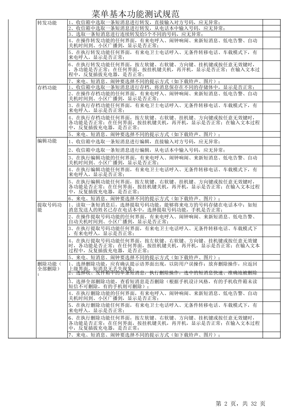 手机测试规范.xls_第2页