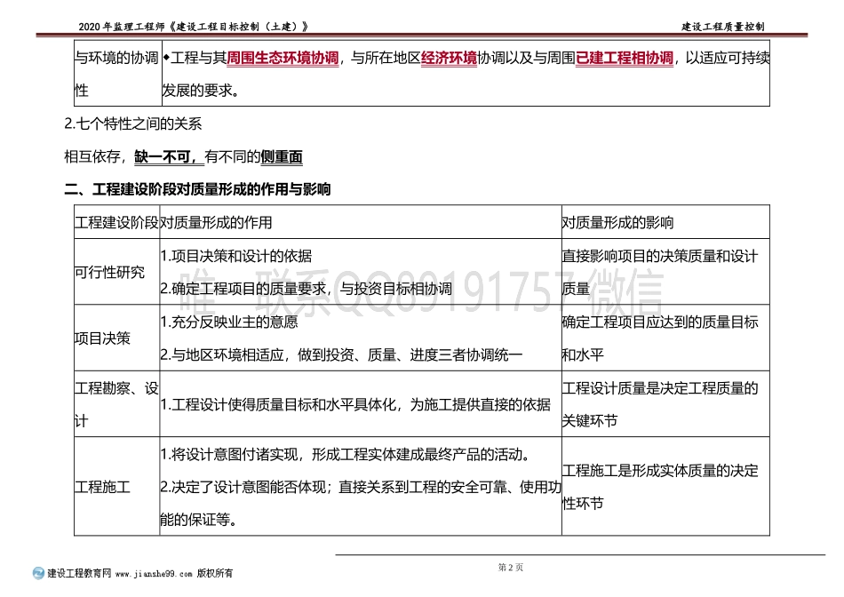 2020建工监理-土建控制直播密训总结质量讲义.doc_第2页
