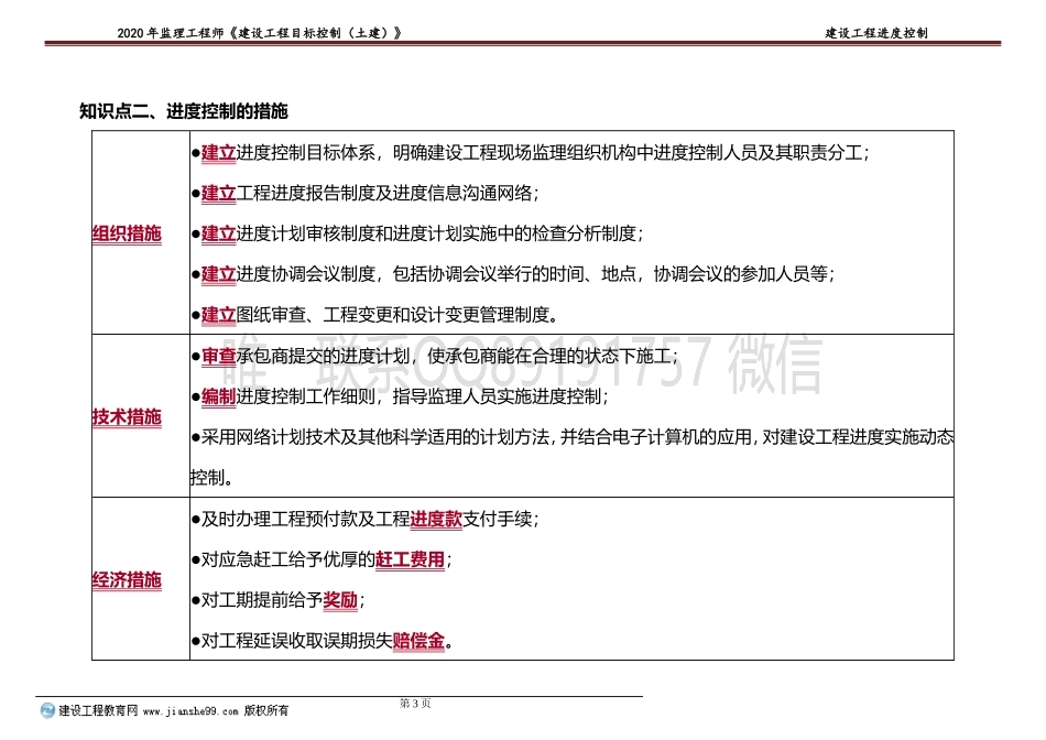 2020建工监理-土建控制直播密训总结进度讲义.doc_第3页