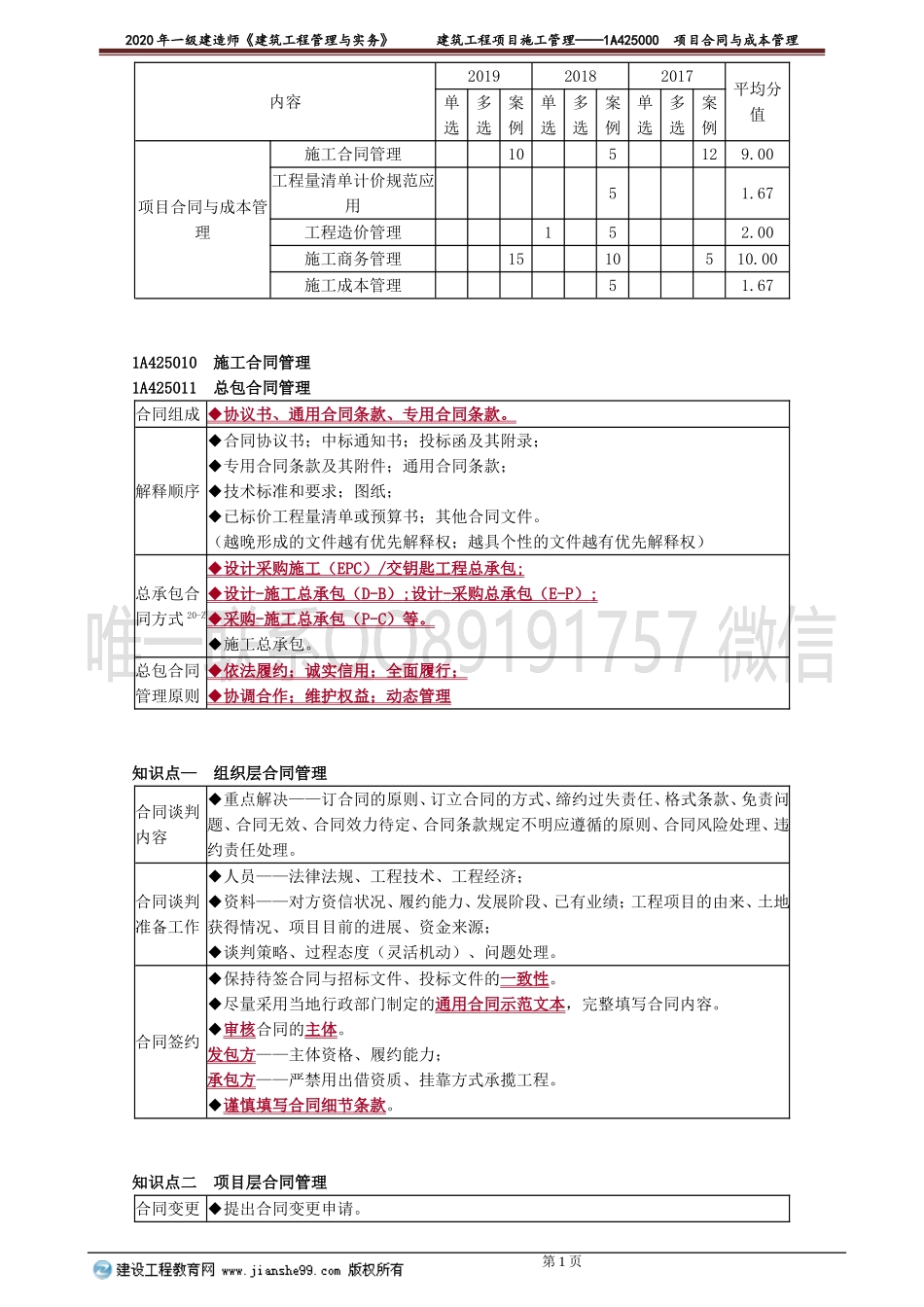 jzgc_jj_jsl_jy2501.doc_第1页