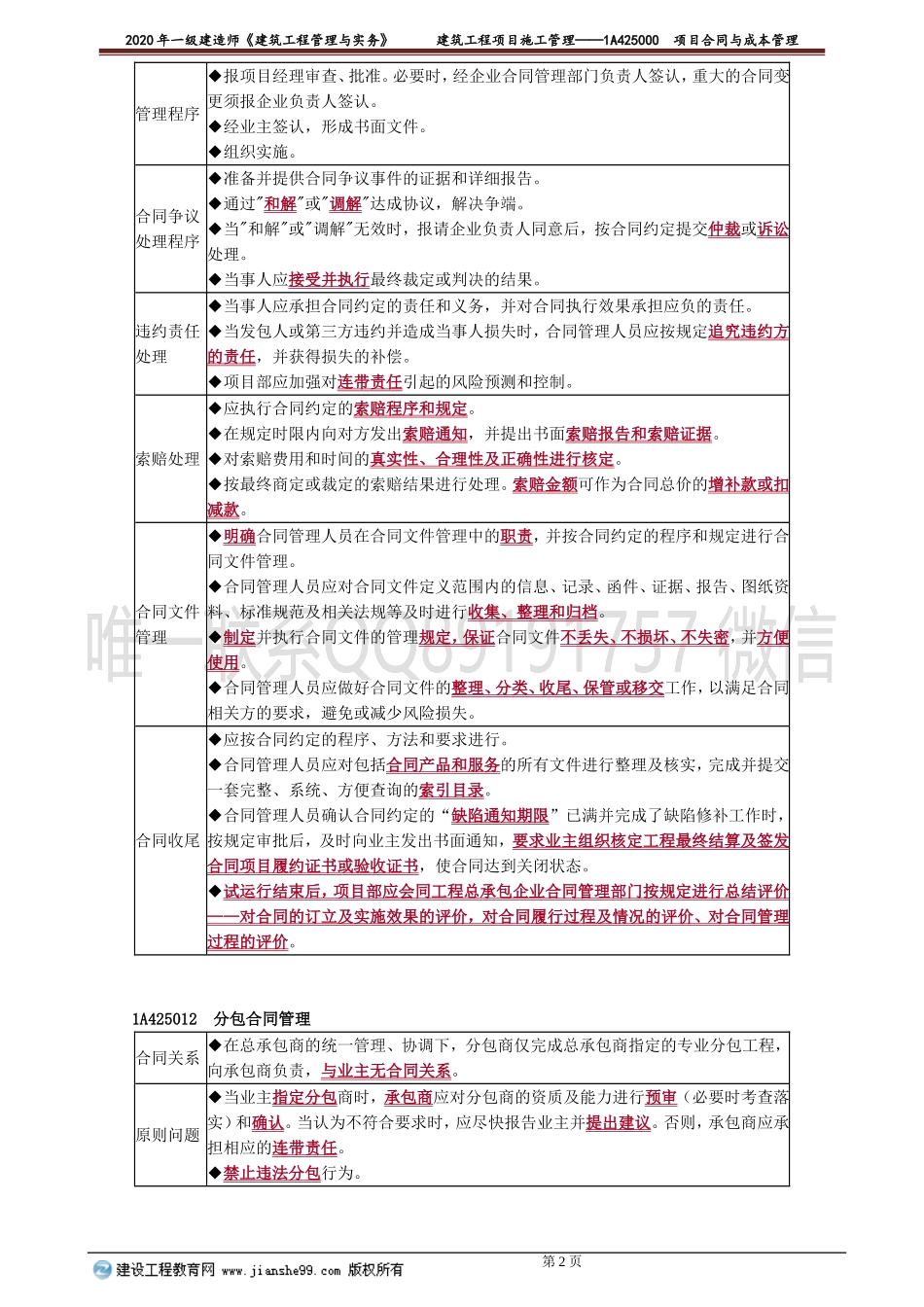 jzgc_jj_jsl_jy2501.doc_第2页