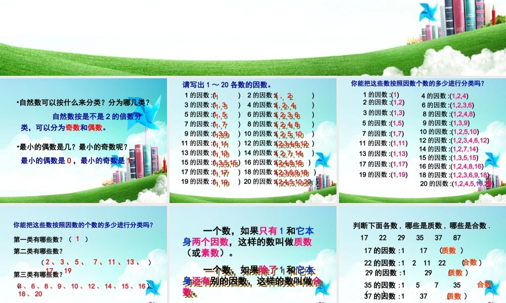 五年级-第二单元-质数 合数.ppt