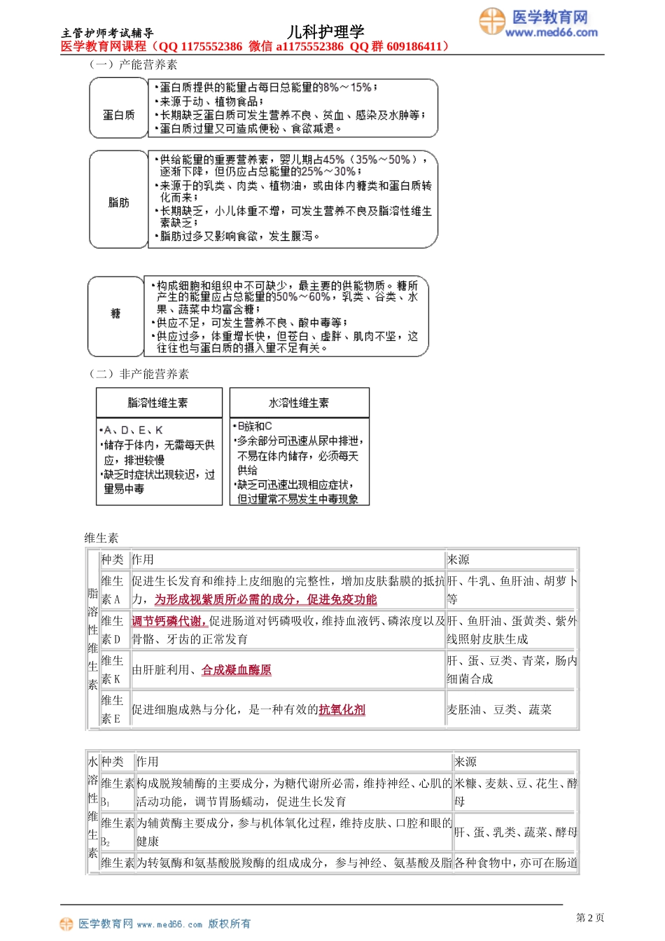 第04章 小儿营养与喂养（讲义）.doc_第2页