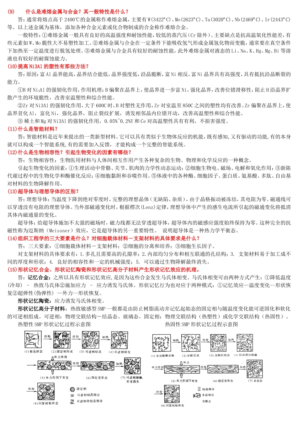 材料科学前沿_思考题_ 2012版 翁俊飞修改后.doc_第2页
