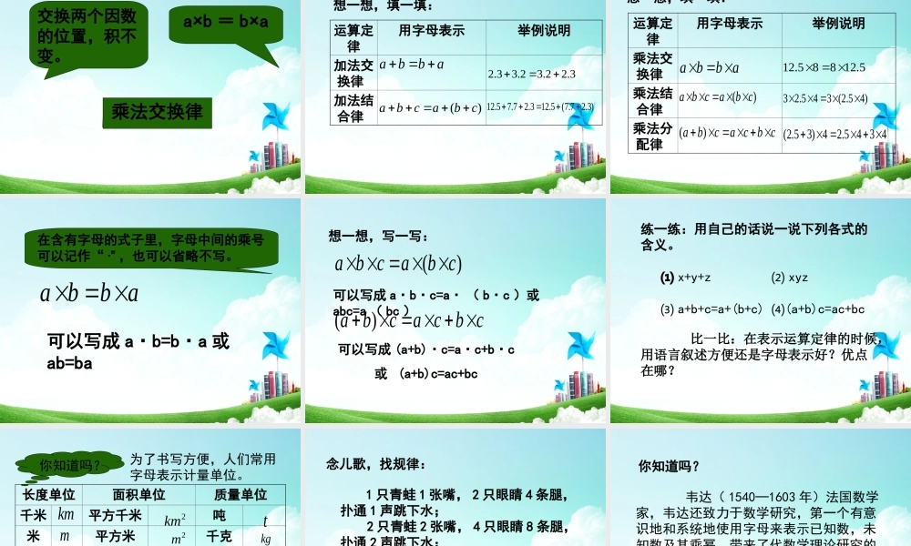 五年级-第四单元- 用字母表示数.ppt