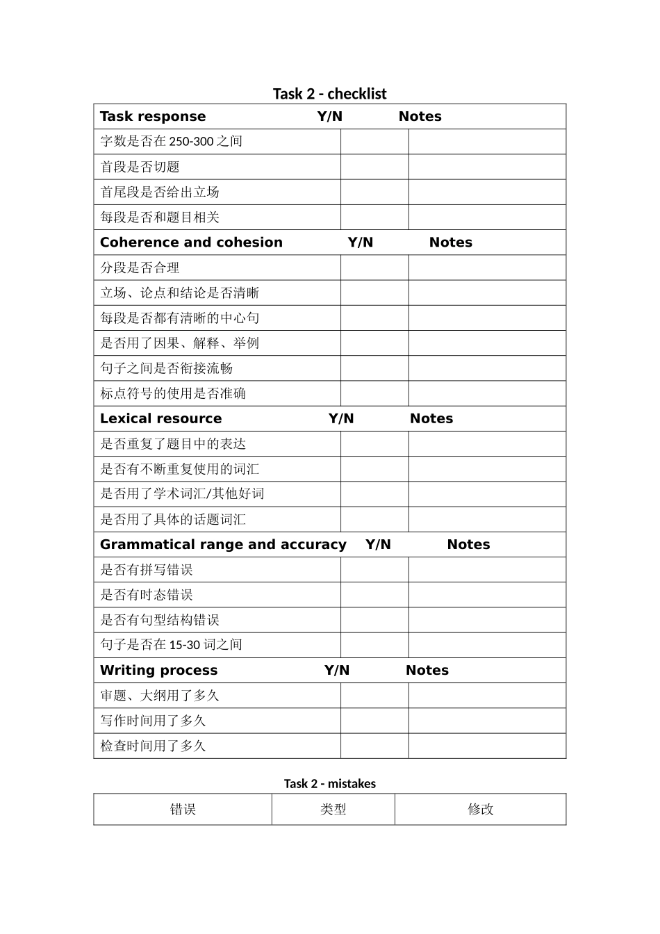 大作文自检表(1).doc_第1页