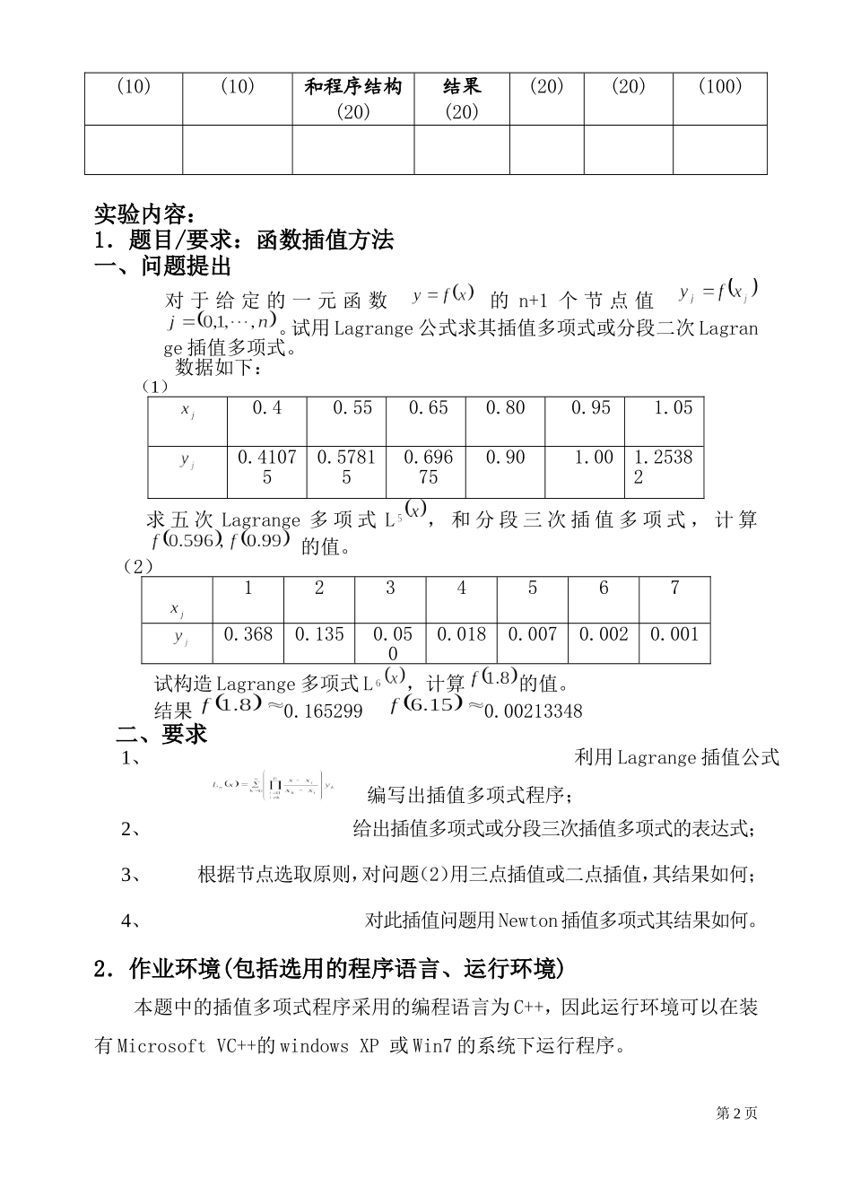 材料加工工程 王枭 学号2013230072.doc_第2页