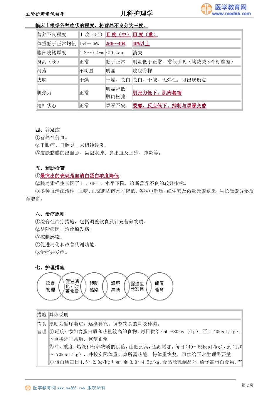 第07章 营养性患儿的护理（讲义）.doc_第2页