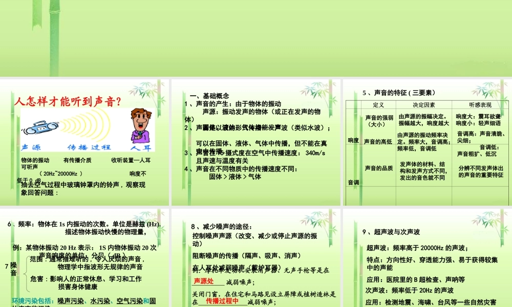 物理：教科版八年级 第三章声现象（课件）2.ppt