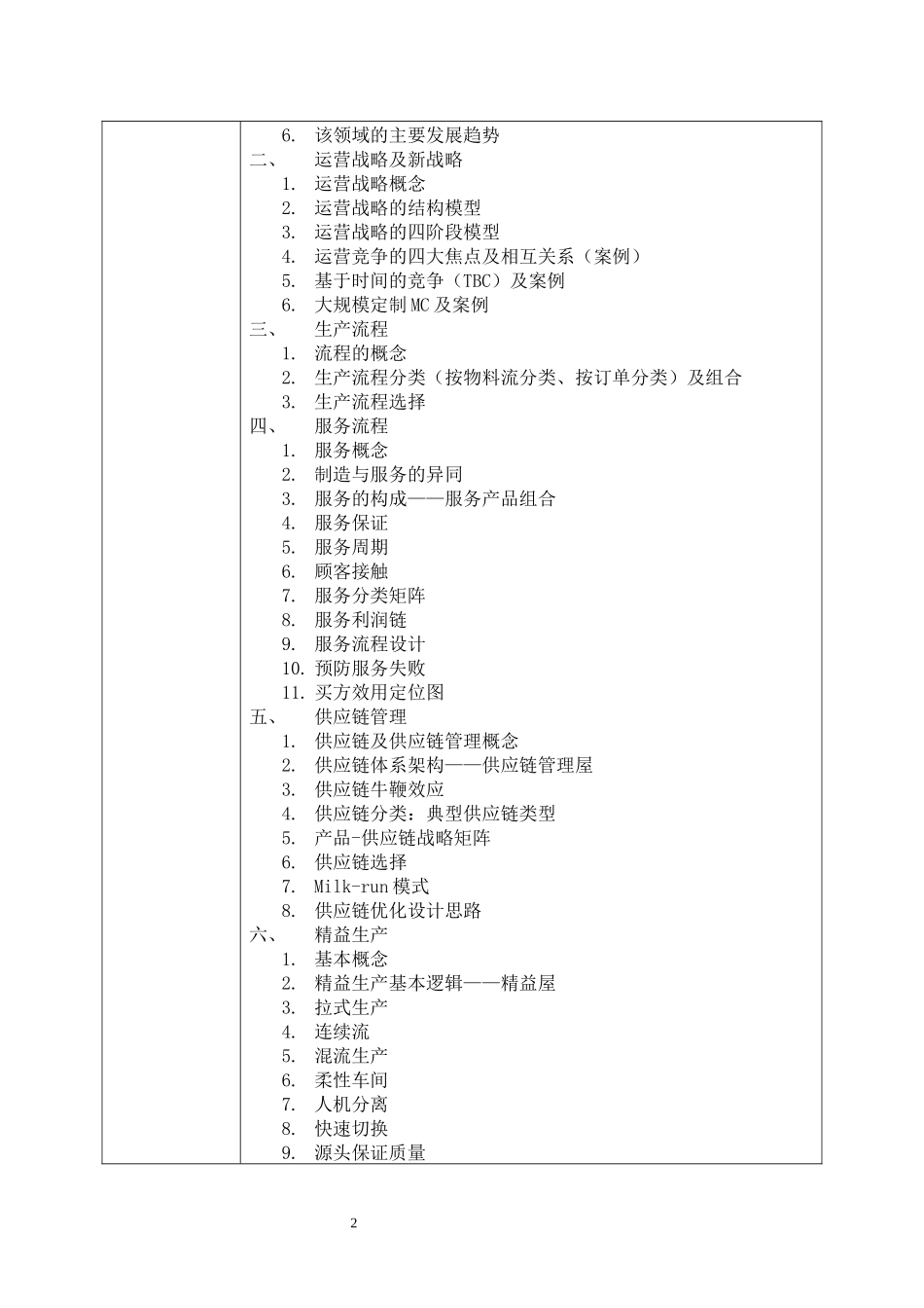 教学大纲(1).docx_第2页