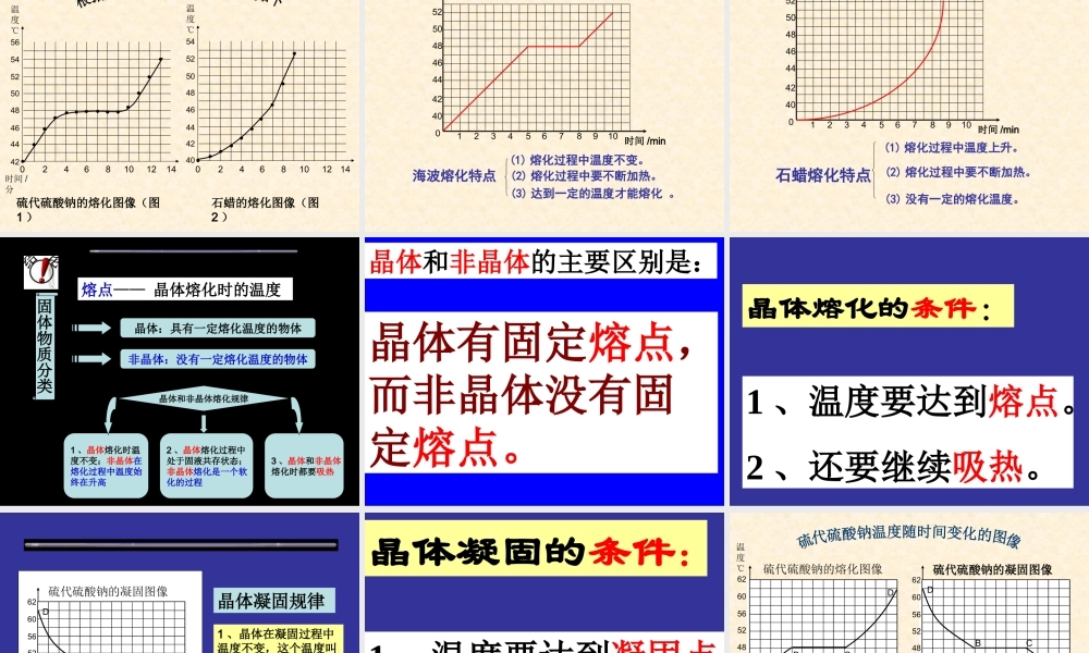 物理：教科版八年级 熔化和凝固（课件）2.ppt