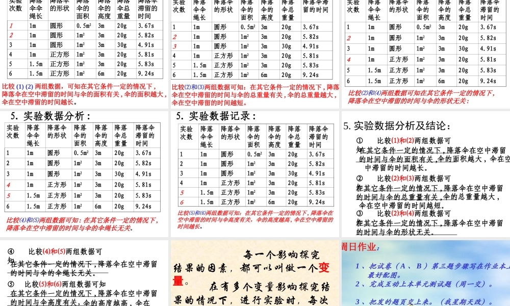 物理：教科版八年级 活动：降落伞比赛（课件）.ppt