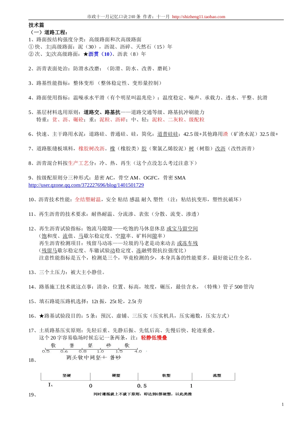 市政十一月记忆口诀240条【20140626修改】(1).doc_第1页