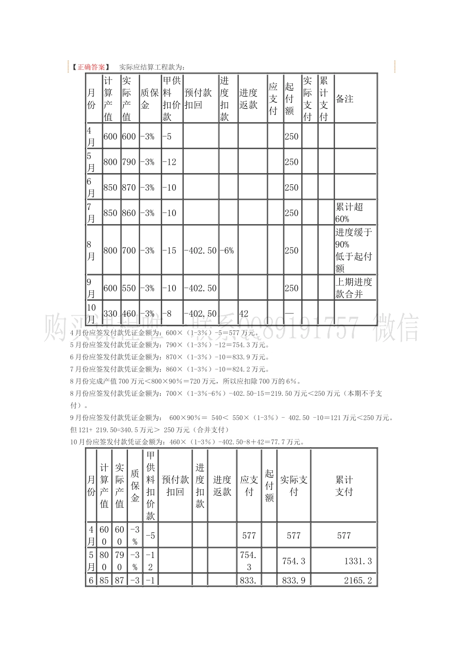 预付款、进度款、价值工程、挣值法.docx_第3页