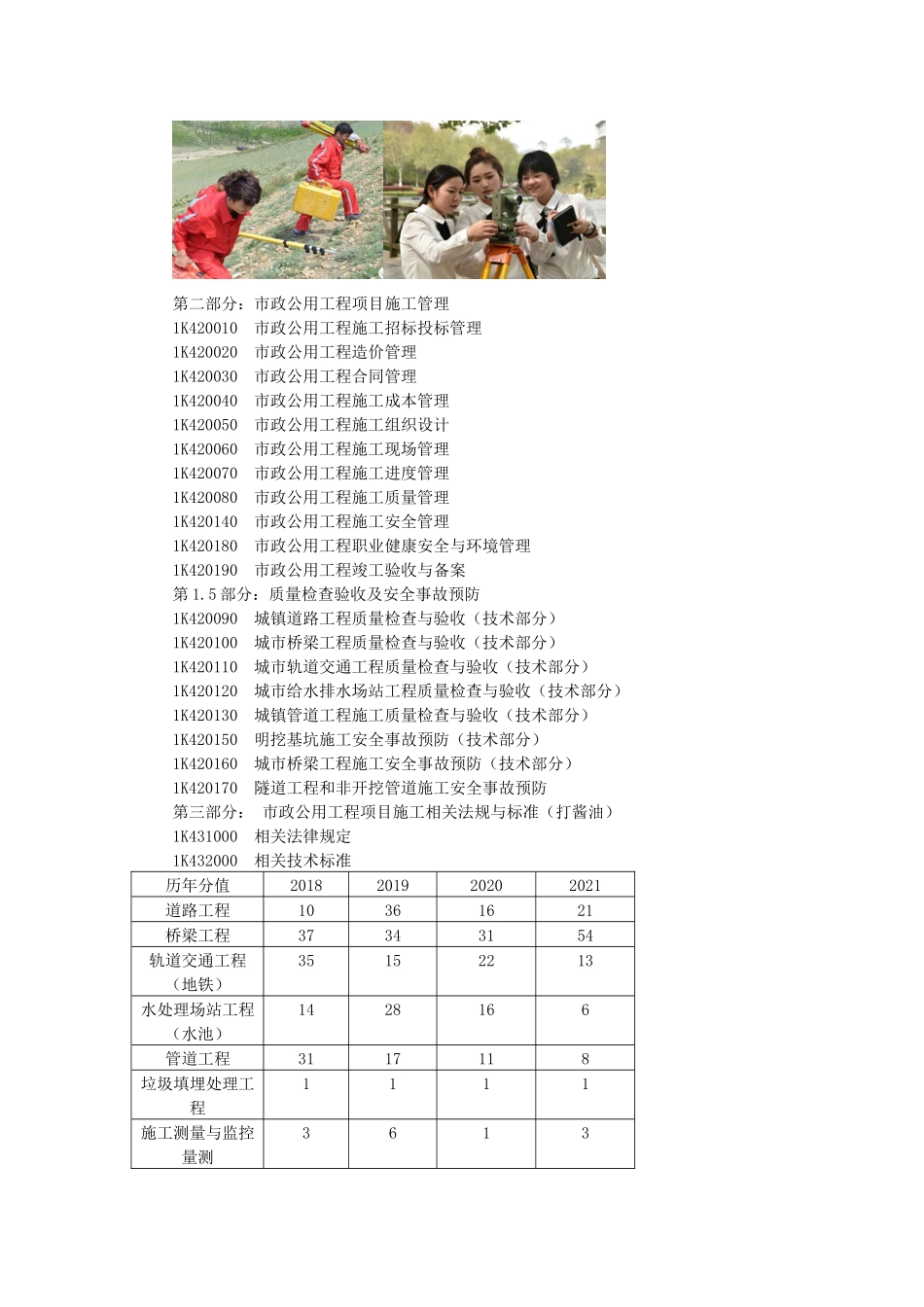 01、备考导学(3).docx_第3页