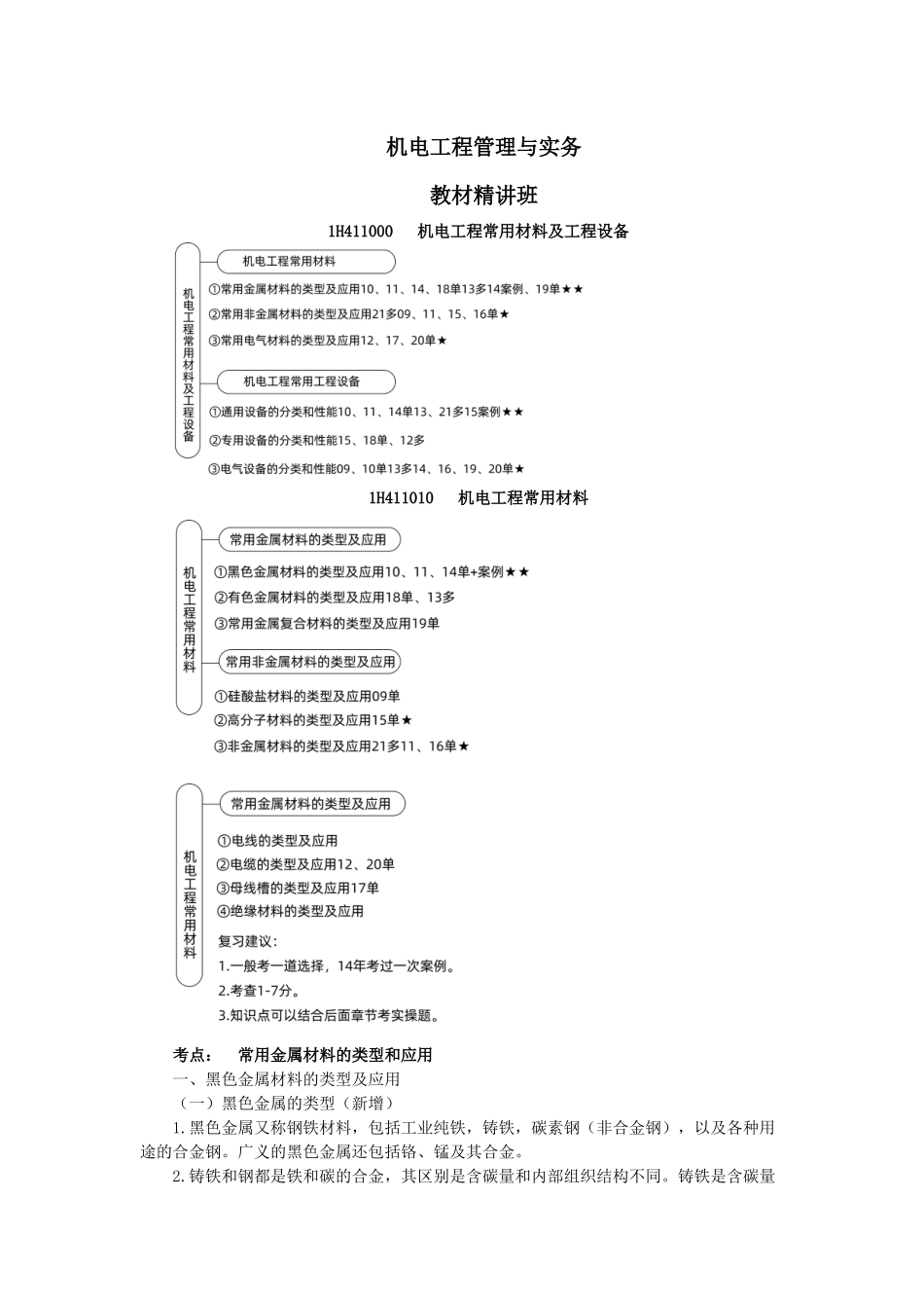 01、1H411000 机电工程常用材料及工程设备.docx_第1页