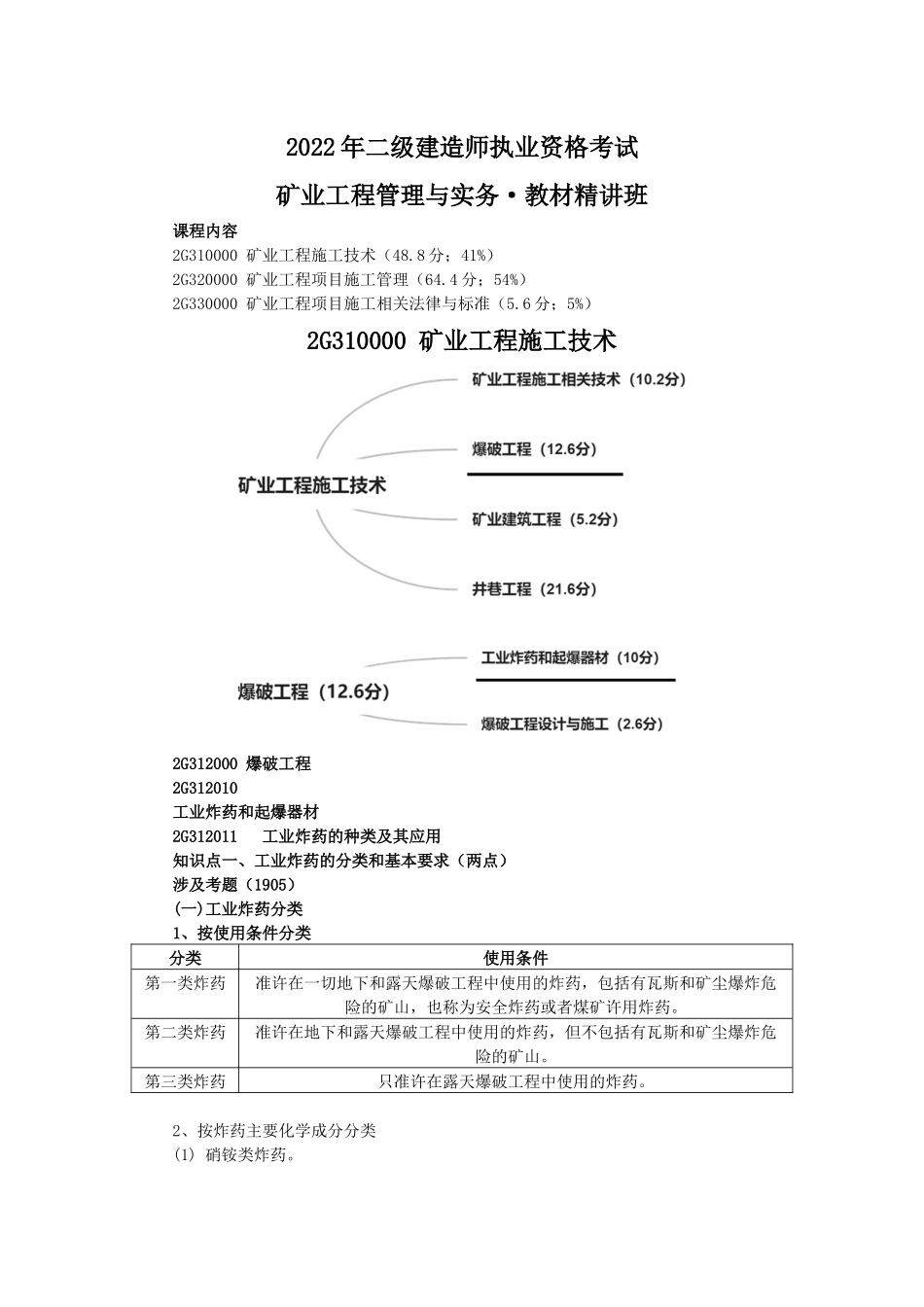 02、2G312000 爆破工程-2G313000 矿业建筑工程.docx_第1页