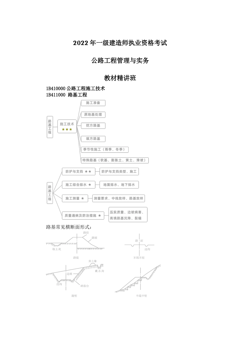 01、1B411000 路基工程.docx_第1页