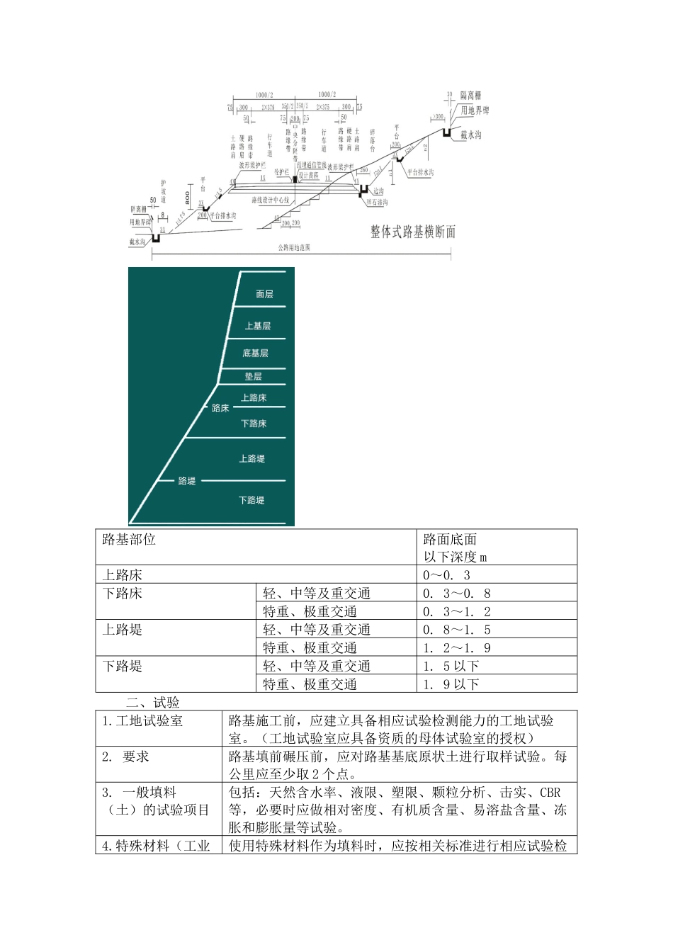 01、1B411000 路基工程.docx_第3页