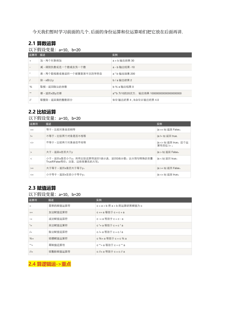 2. python基础数据类型详解.docx_第3页