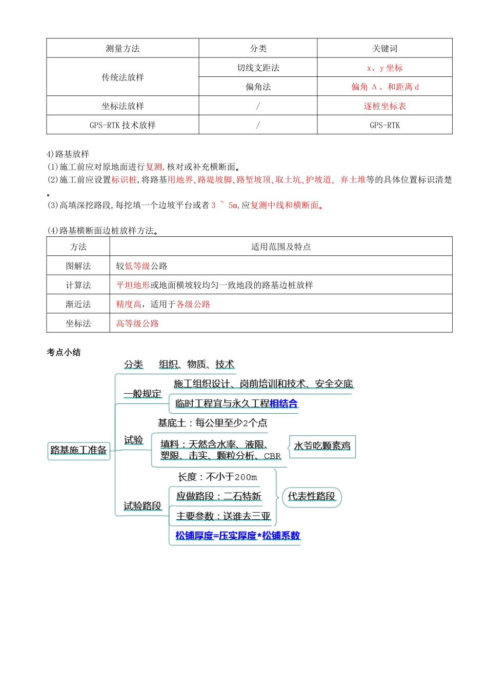 02-第一章-第一节-路基施工（二）.docx_第2页