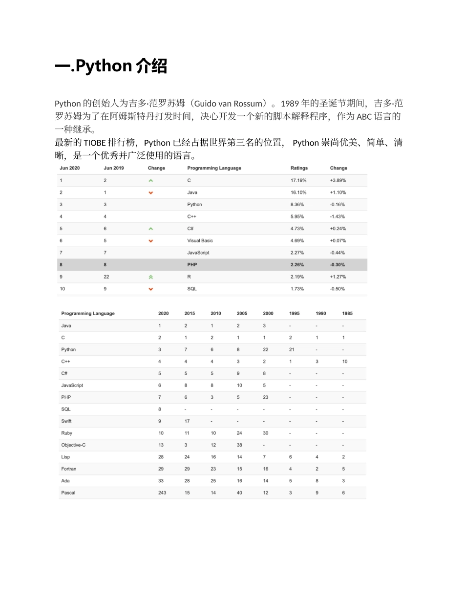1. python入门.docx_第1页