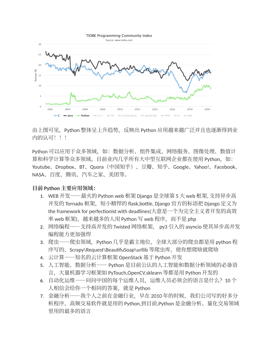 1. python入门.docx_第2页